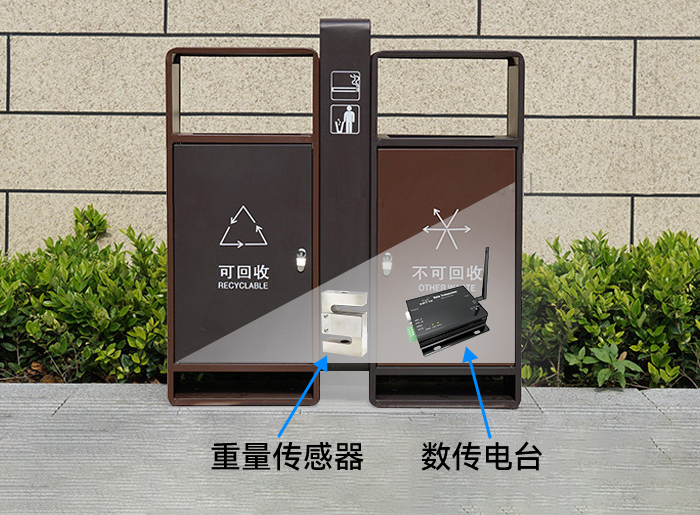 智能通信傳感器與數(shù)傳電臺物聯(lián)網(wǎng)應(yīng)用 智能通信傳感器與數(shù)傳電臺物聯(lián)網(wǎng)應(yīng)用