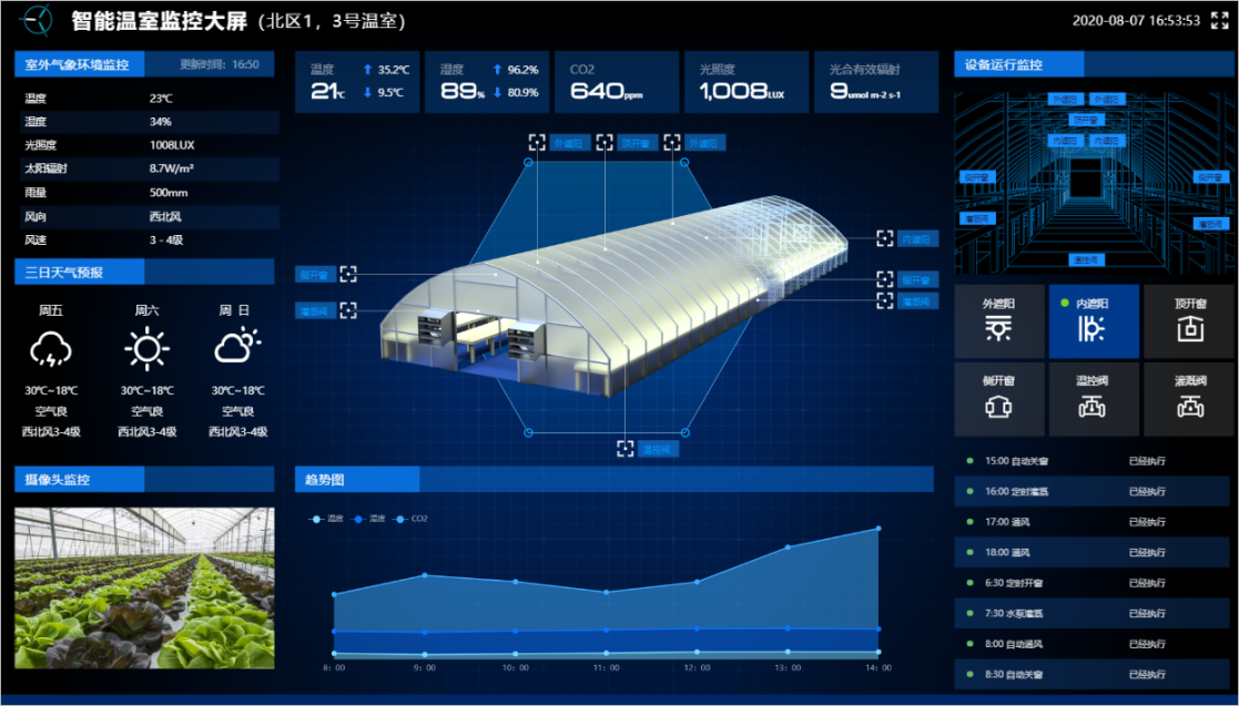 物聯(lián)網(wǎng)智慧農(nóng)業(yè)應(yīng)用 物聯(lián)網(wǎng)智慧農(nóng)業(yè)應(yīng)用