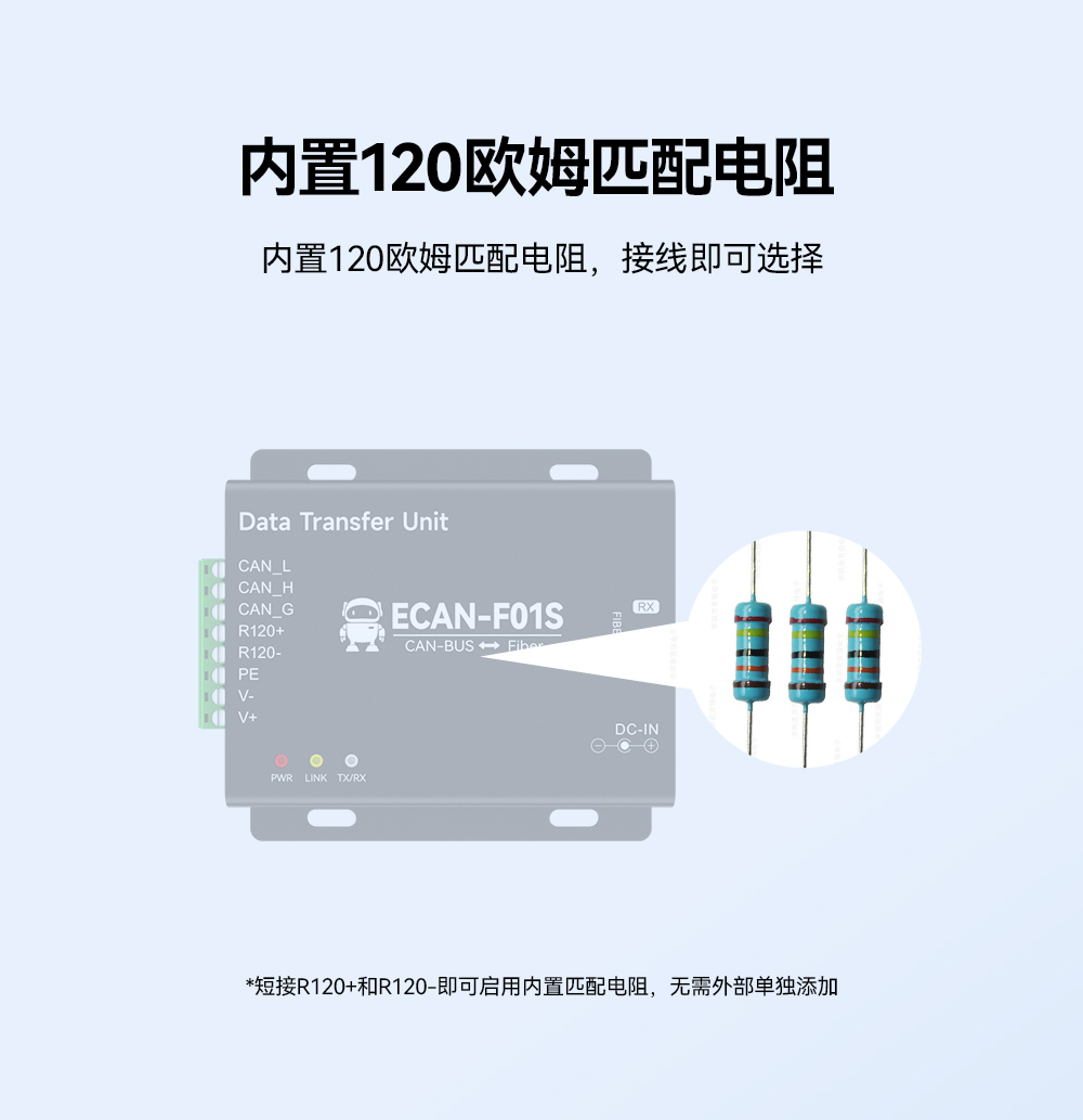 CAN轉(zhuǎn)光纖通信設(shè)備05