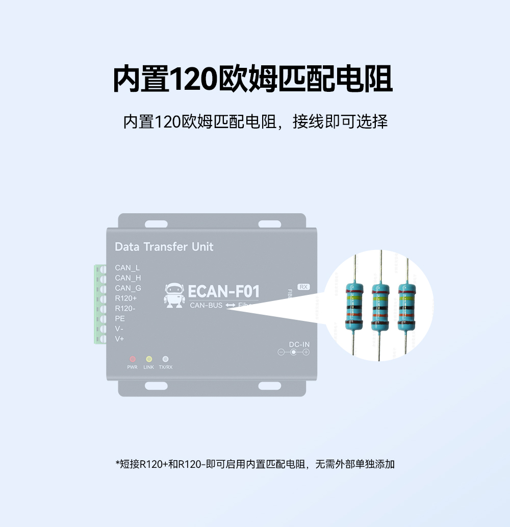 CAN總線轉(zhuǎn)光纖設(shè)備5