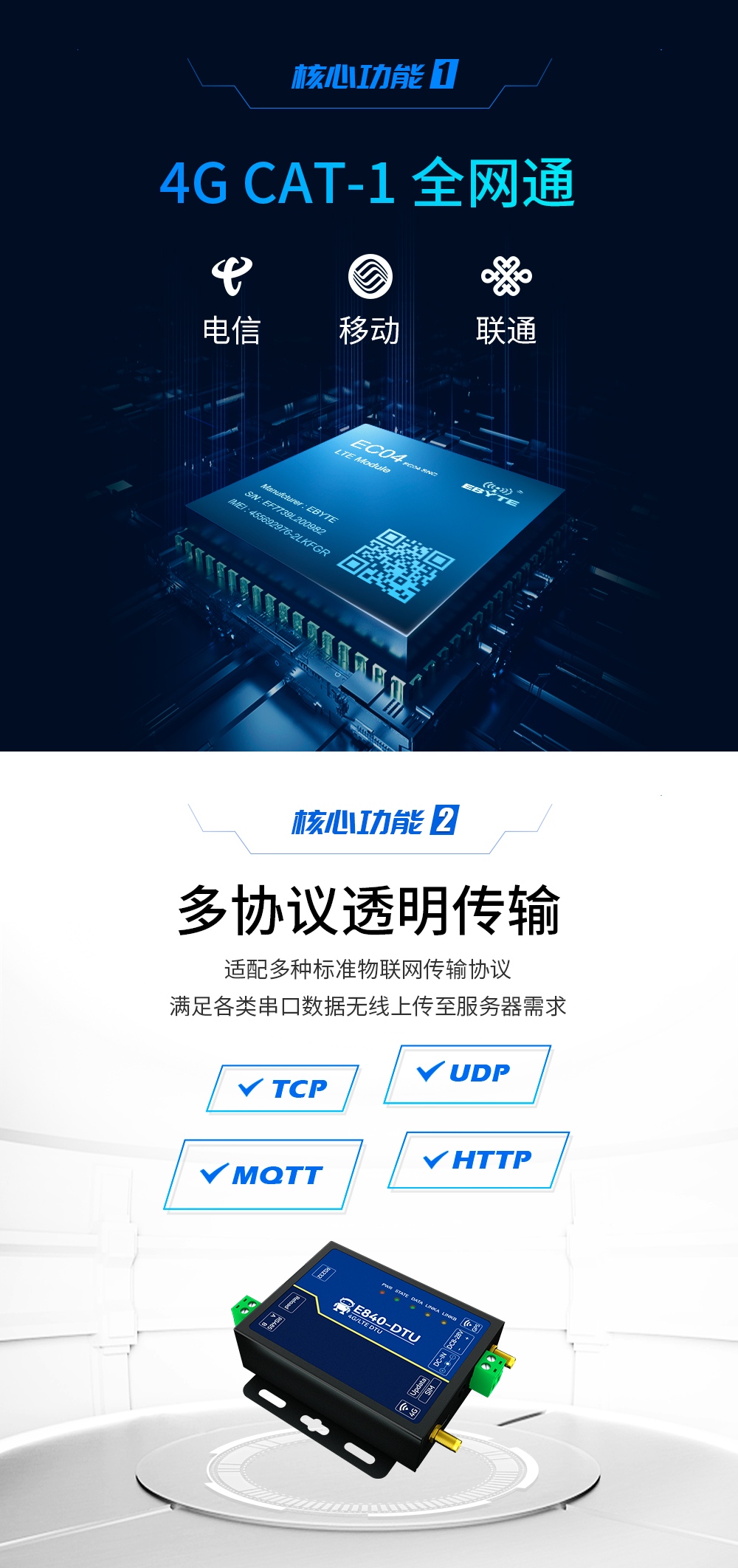 4G CAT1 DTU多協(xié)議透明傳輸 E840-DTU(EC04G)_03