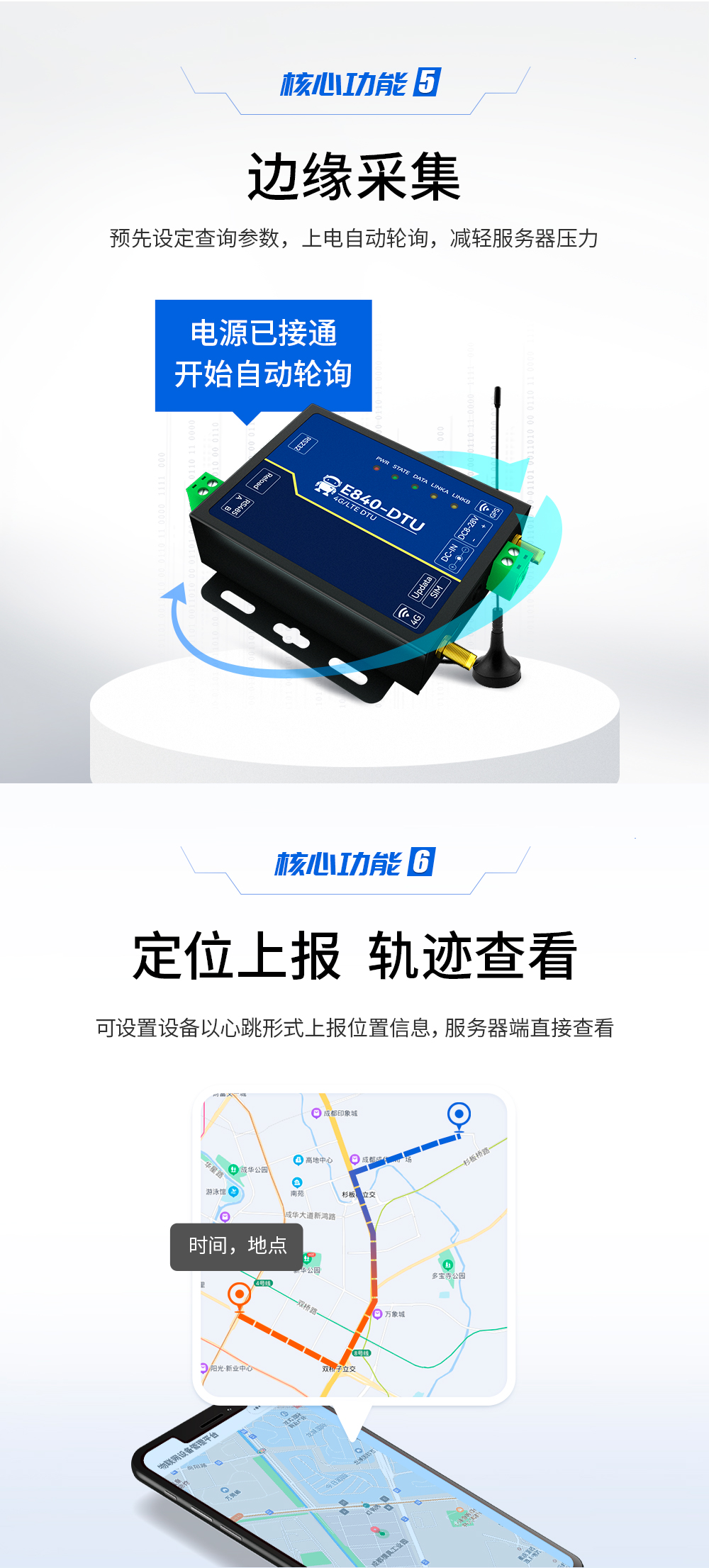 4G CAT1 DTU_定位上報(bào)邊緣采集 E840-DTU(EC04G)_05