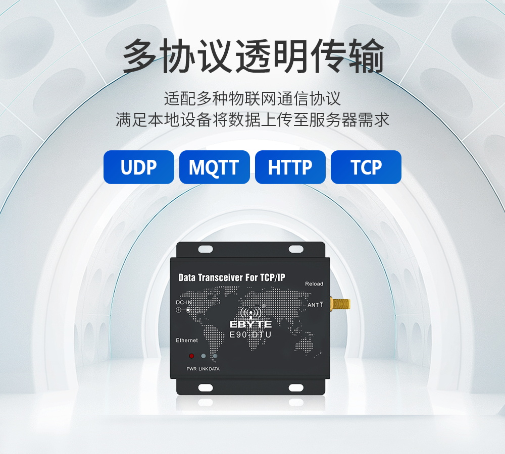 E90-DTU(433C30E)多協(xié)議透明傳輸 E90-DTU(433C30E)網(wǎng)關(guān)多協(xié)議透明傳輸