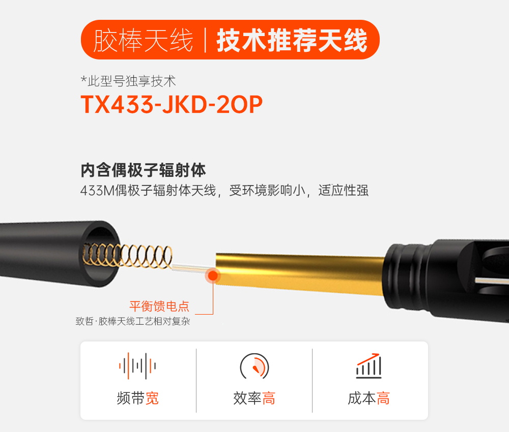 433膠棒天線 433膠棒天線