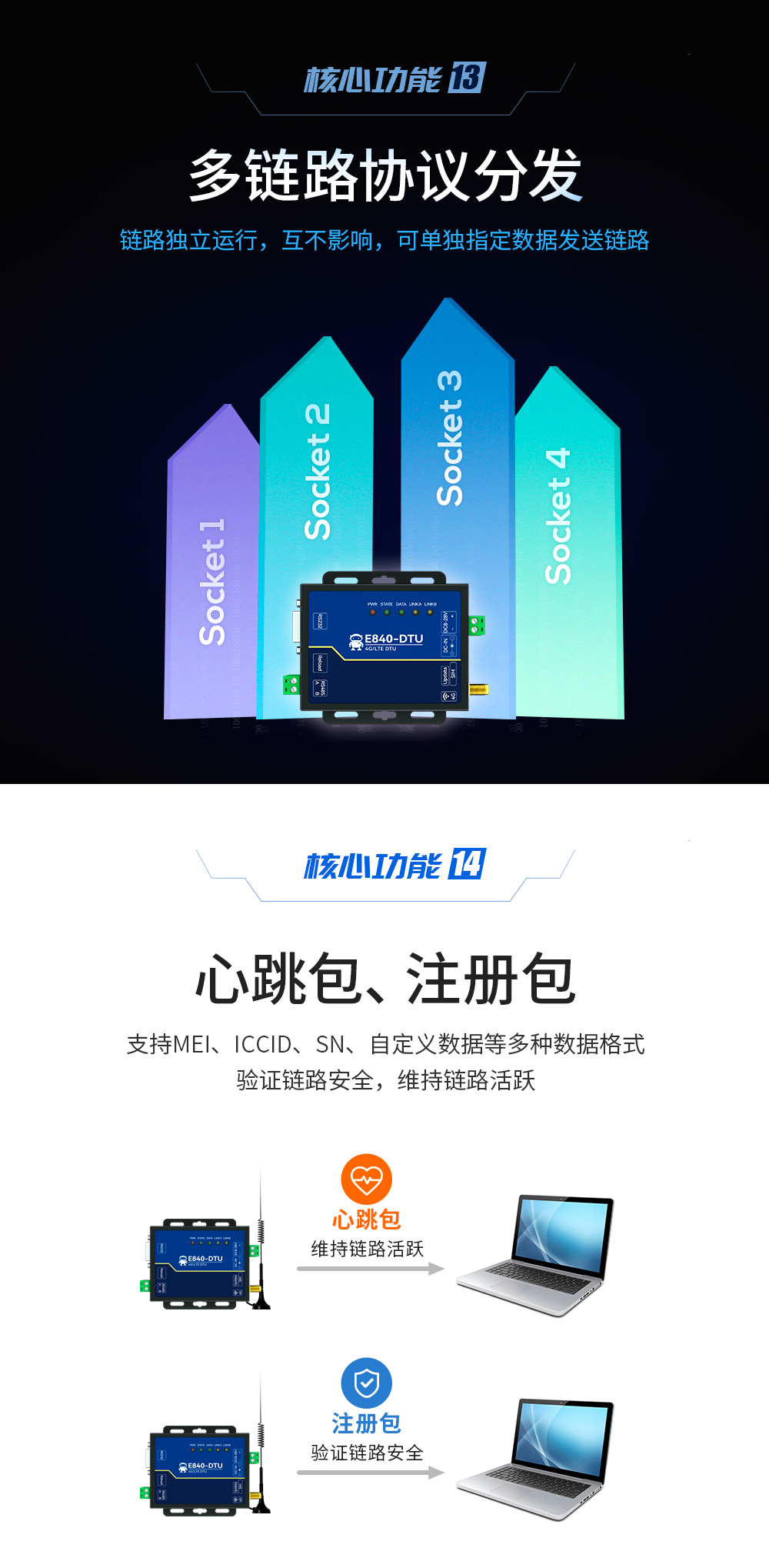 4G CAT1 DTU多 E840-DTU(EC04) _09