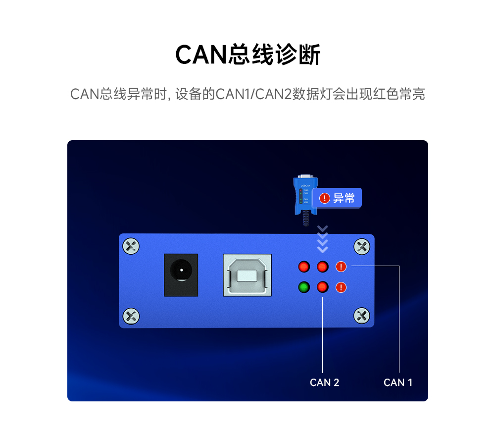 CAN轉(zhuǎn)USB協(xié)議轉(zhuǎn)換器_07