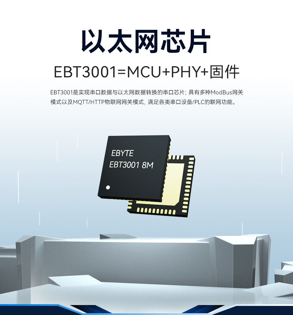 以太網(wǎng)芯片 以太網(wǎng)網(wǎng)口模塊