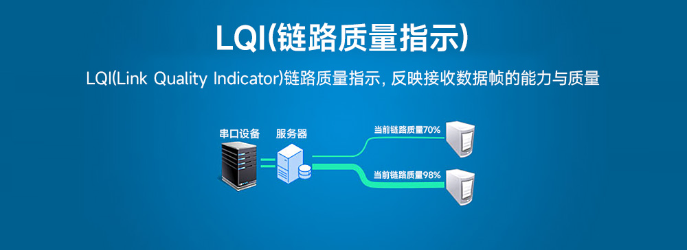 無(wú)線(xiàn)射頻模塊 (4)