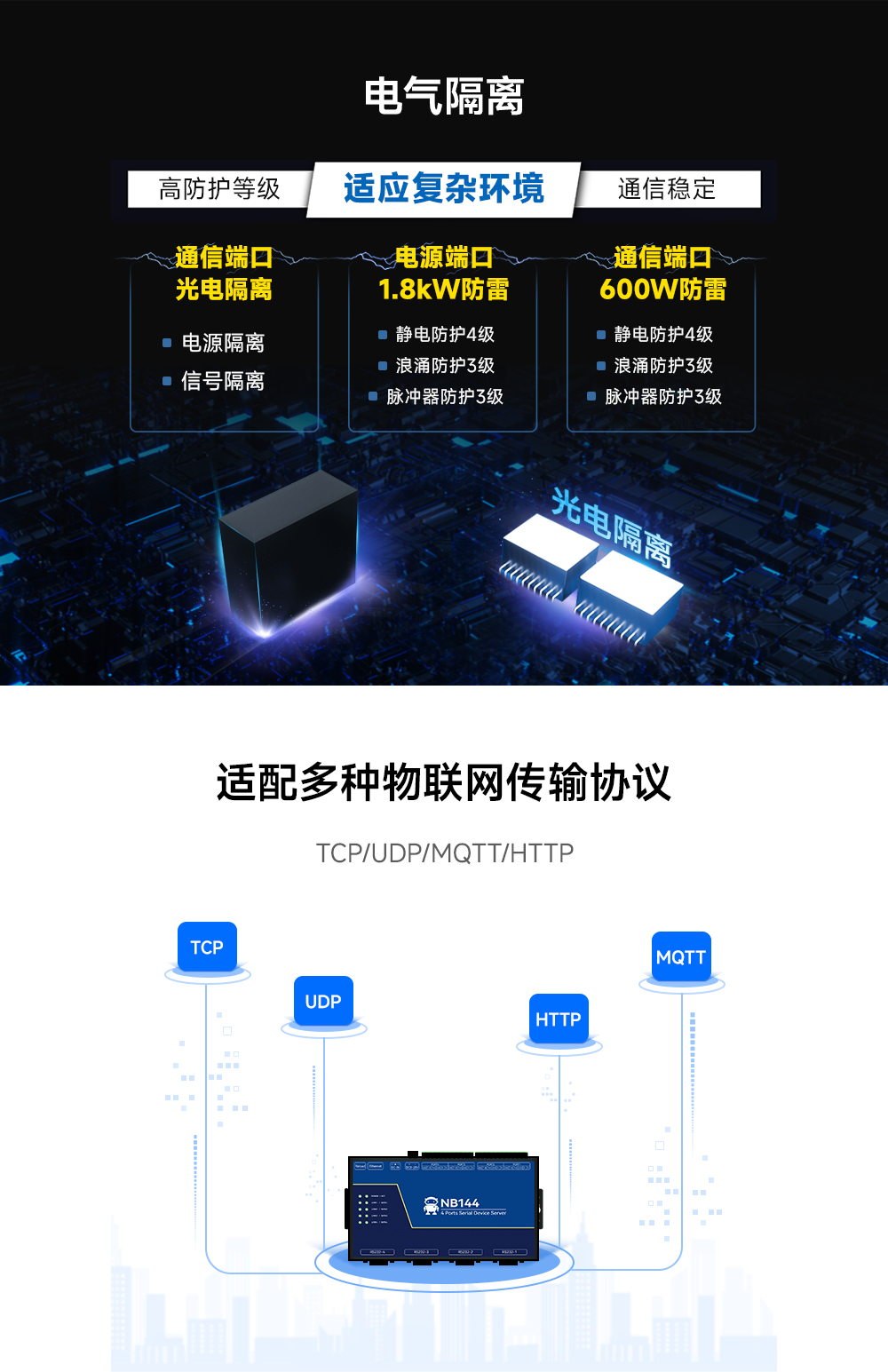 10工業(yè)級4路串口服務(wù)器