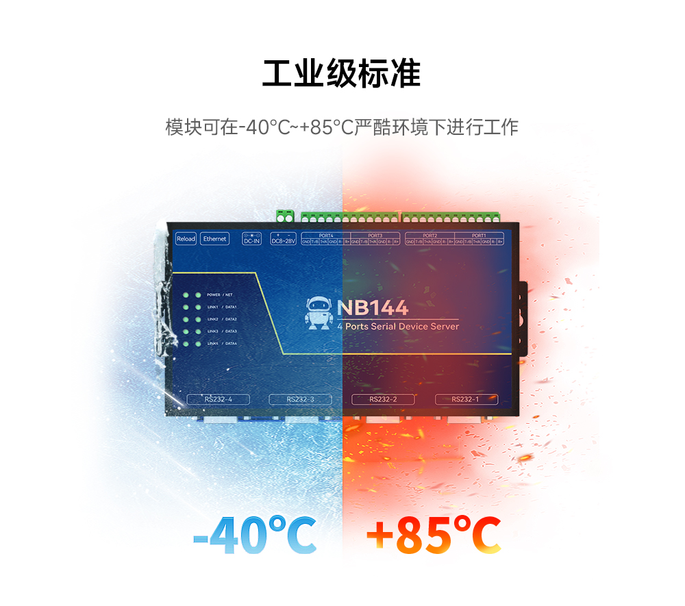 15工業(yè)級(jí)4路串口服務(wù)器