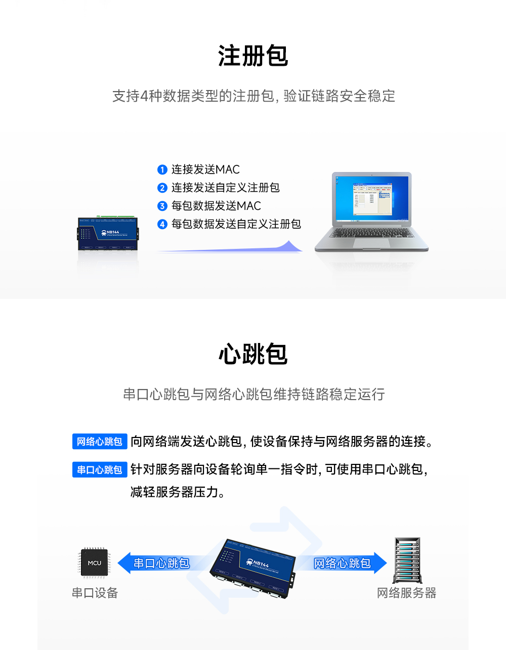 12工業(yè)級(jí)4路串口服務(wù)器