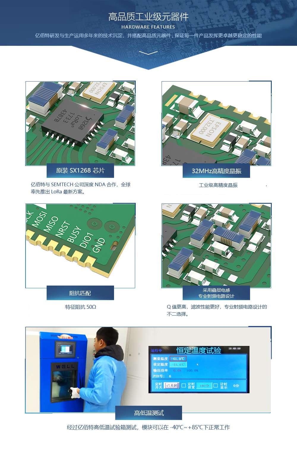高品質(zhì)lora無線模塊