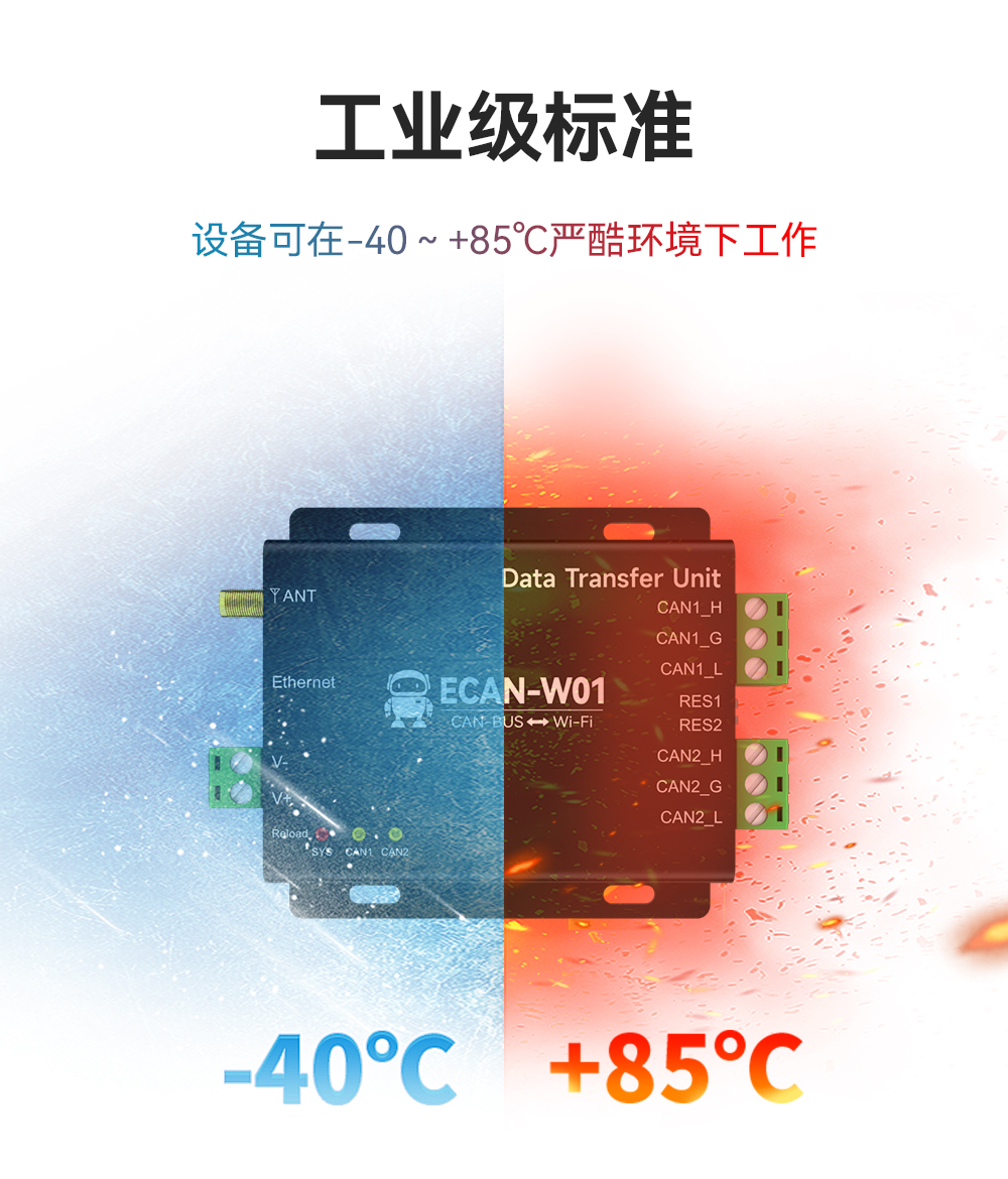 CAN轉WiFi協(xié)議轉換器 (11)