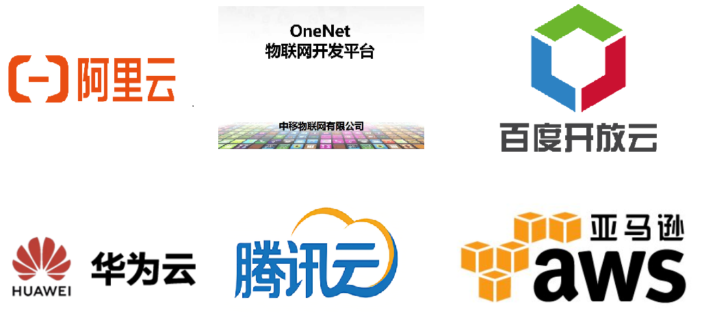 物聯(lián)網(wǎng)開發(fā)平臺 物聯(lián)網(wǎng)開發(fā)平臺