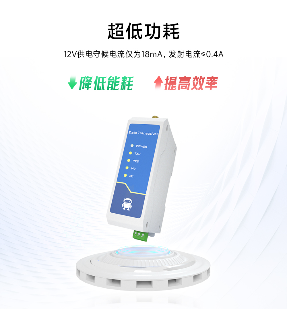 E95-DTU(433C20-485)-2.0數(shù)傳電臺低功耗