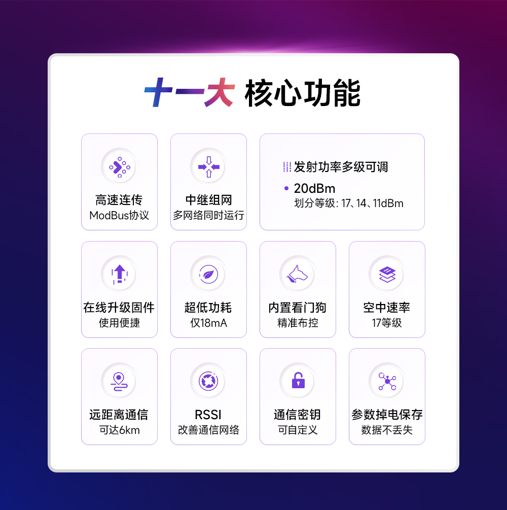 E95-DTU(433C20-485)-2.0數(shù)傳電臺核心功能
