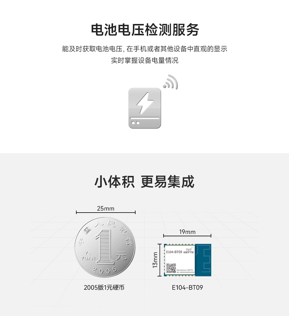 E104-BT09藍(lán)牙模塊小體積