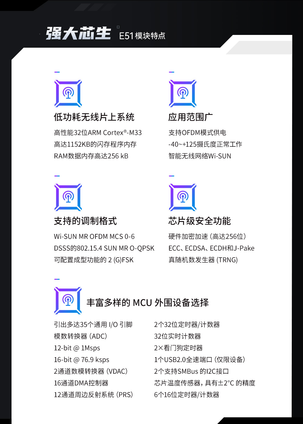 E51-470NW16S 物聯(lián)網(wǎng)無線模塊 (2)