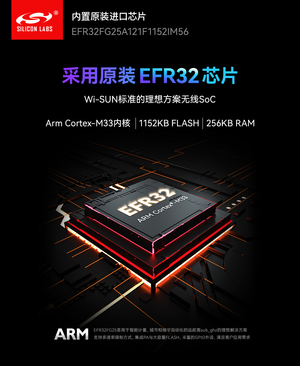 E51-470NW16S 物聯(lián)網(wǎng)無線模塊 (3)