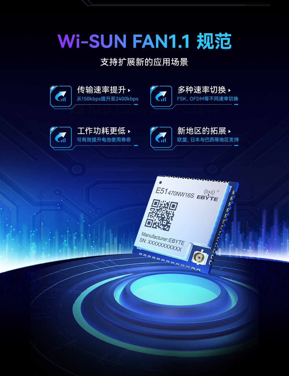 E51-470NW16S 物聯(lián)網(wǎng)無線模塊 (5)