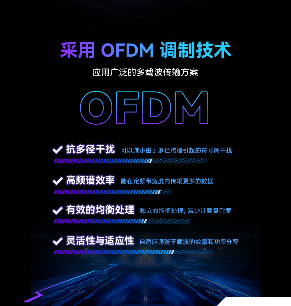 E51-470NW16S 物聯(lián)網(wǎng)無線模塊 (6)