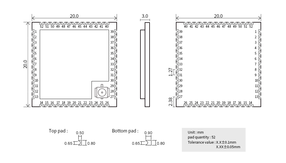 E51-470NW16S 物聯(lián)網(wǎng)無線模塊引腳定義 E51-470NW16S 物聯(lián)網(wǎng)無線模塊引腳定義