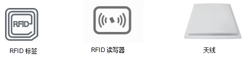 RFID技術的常見應用 RFID技術的常見應用