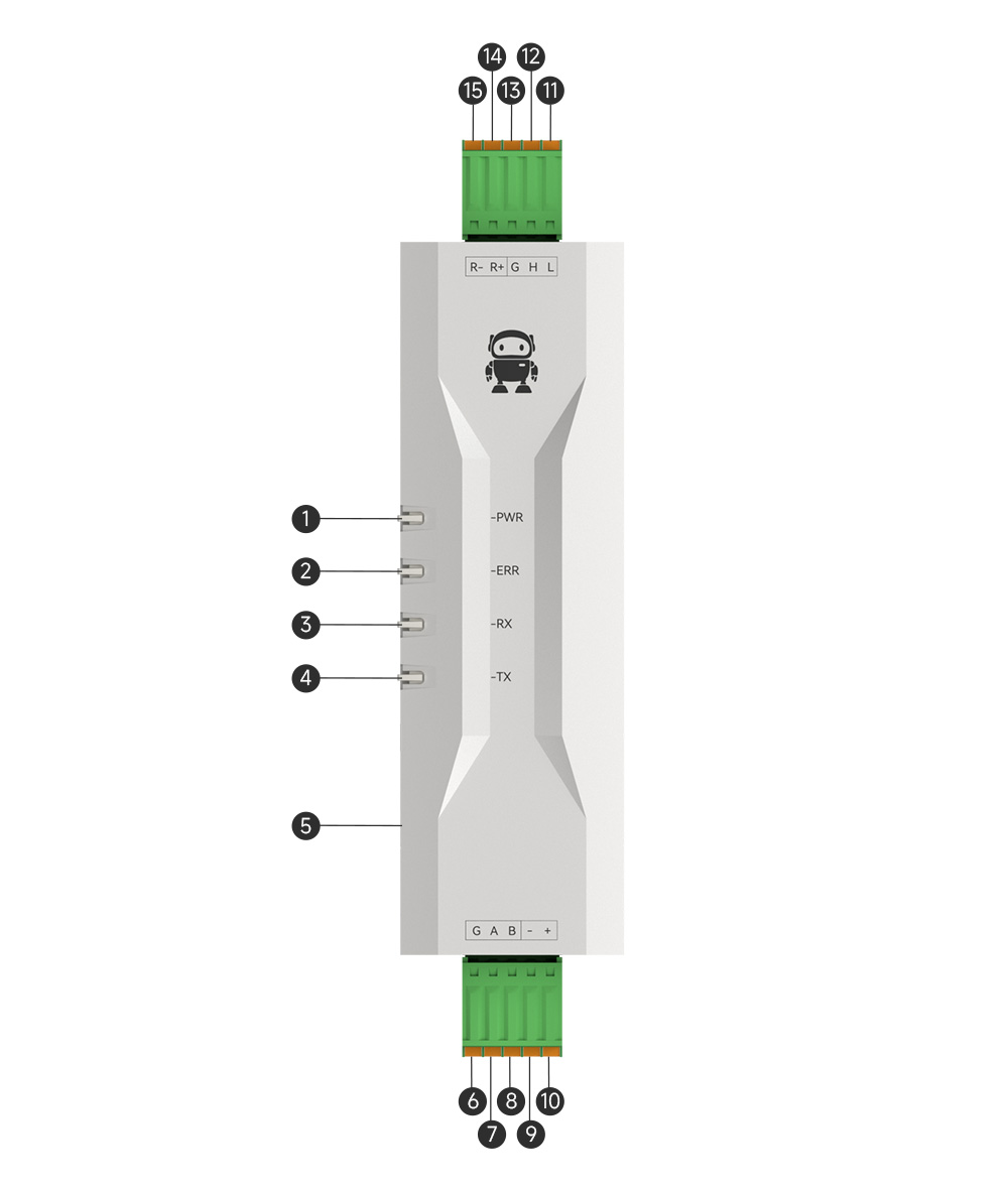 接口說(shuō)明 接口說(shuō)明