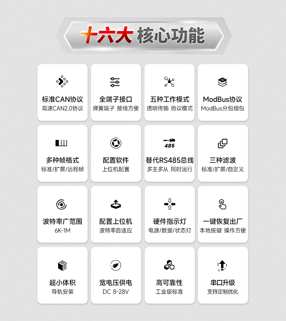 ECAN-101 CAN轉(zhuǎn)串口協(xié)議轉(zhuǎn)換器 (2) ECAN-101 CAN轉(zhuǎn)串口協(xié)議轉(zhuǎn)換器 (2)