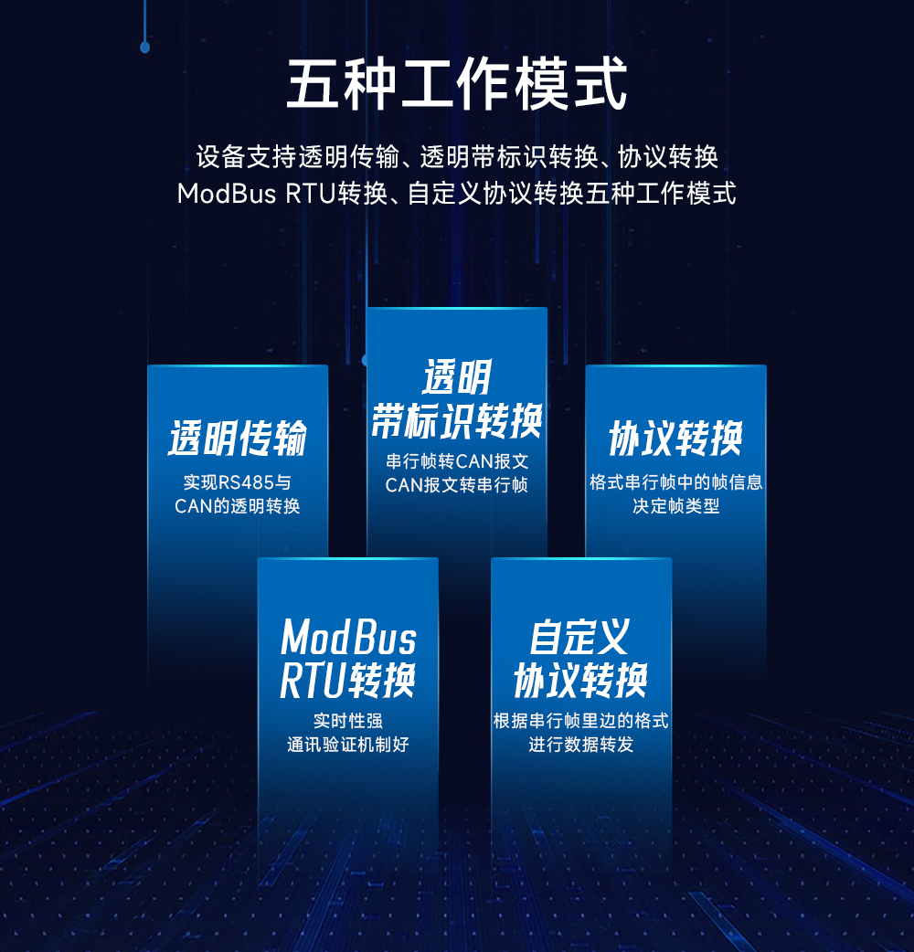 ECAN-101 CAN轉(zhuǎn)串口協(xié)議轉(zhuǎn)換器 (5) ECAN-101 CAN轉(zhuǎn)串口協(xié)議轉(zhuǎn)換器 (5)