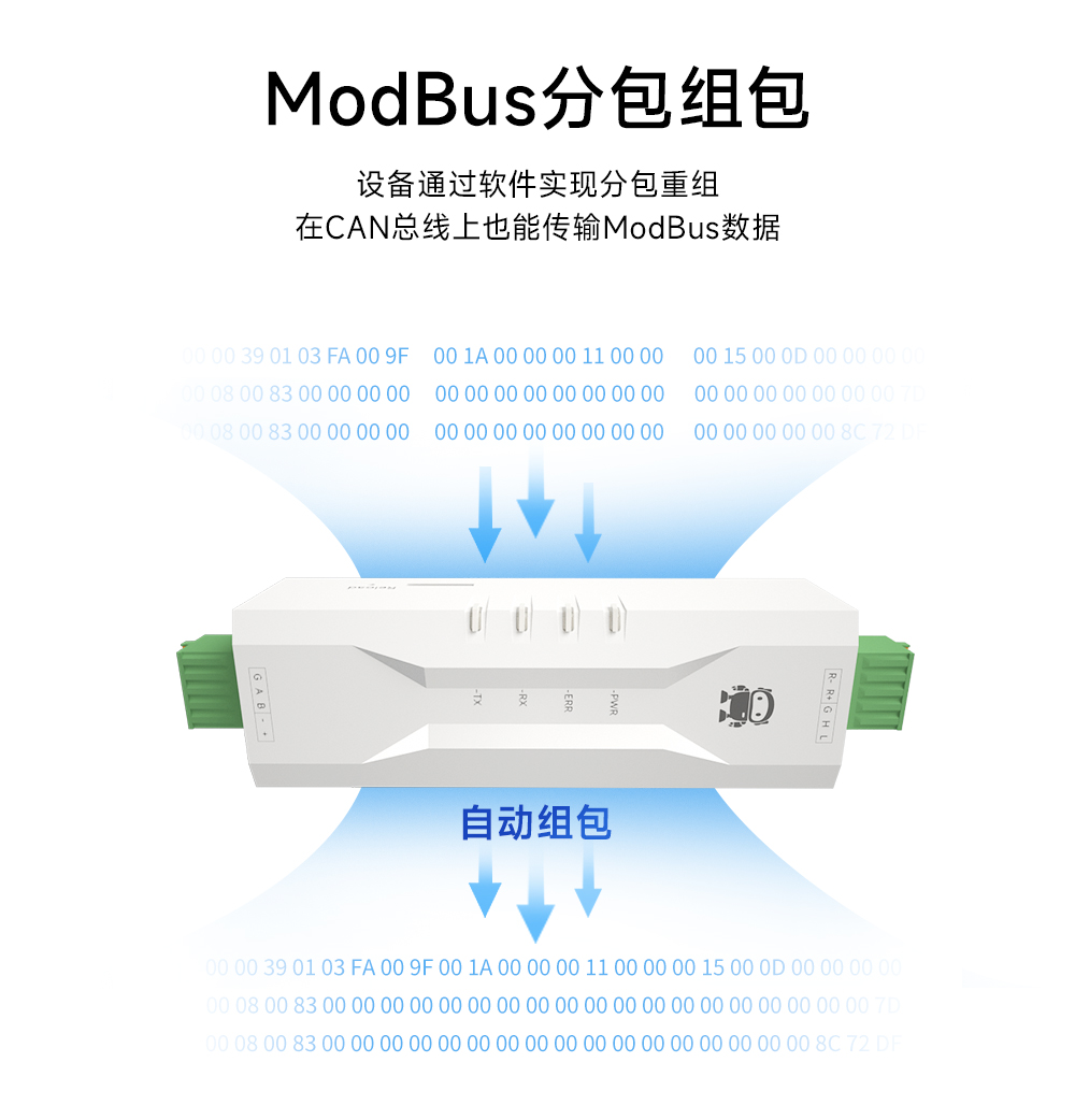 ECAN-101 CAN轉(zhuǎn)串口協(xié)議轉(zhuǎn)換器 (6) ECAN-101 CAN轉(zhuǎn)串口協(xié)議轉(zhuǎn)換器 (6)