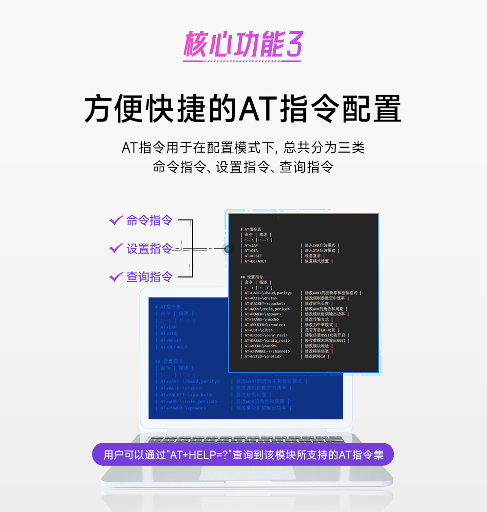 E95M-DTU(400SL22-485) 微型lora DTU數傳電臺 (5)