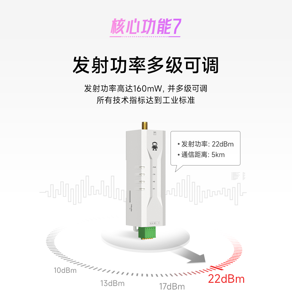 E95M-DTU(400SL22-485) 微型lora DTU數傳電臺 (9)