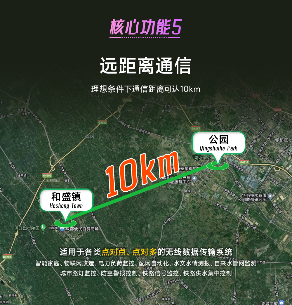 E95M-DTU(400SL30-485) 微型lora DTU數(shù)傳電臺(tái) (7)