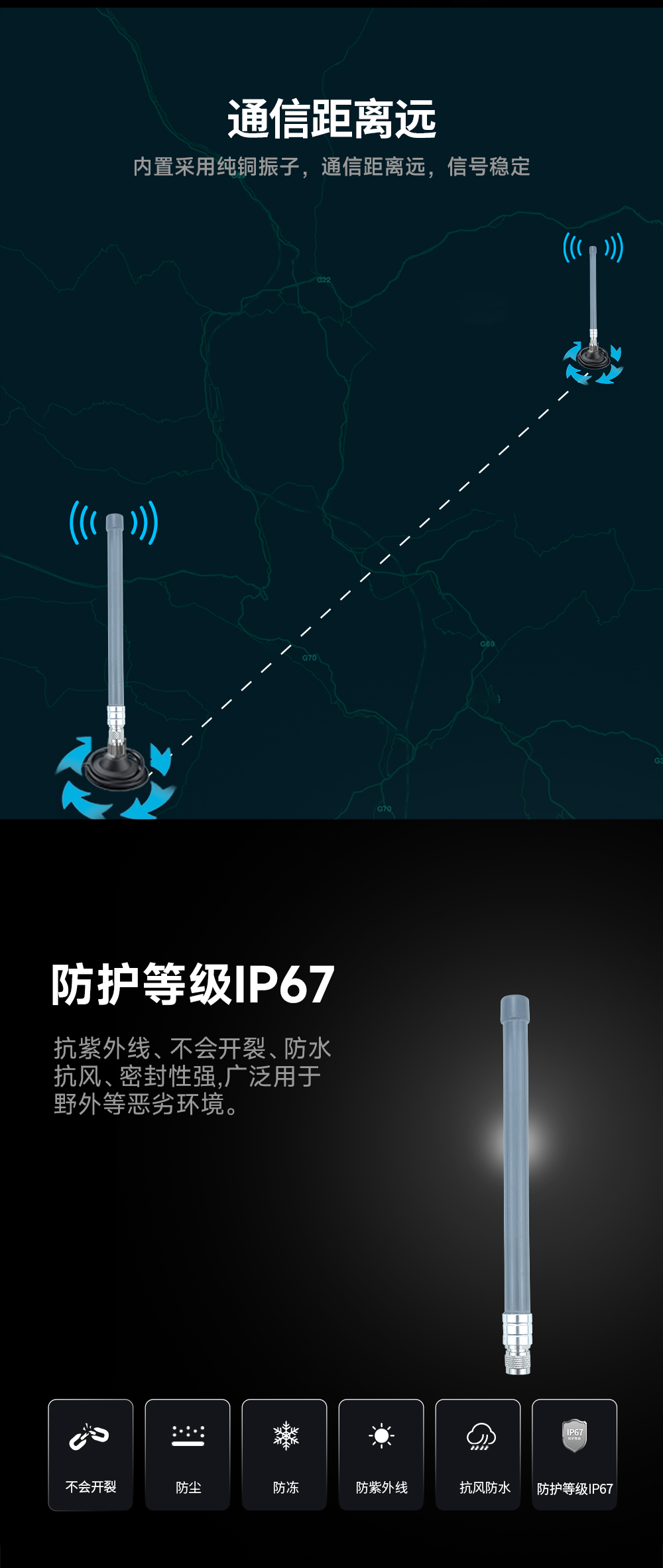 TX470-BLG-40 玻璃鋼天線 (4)