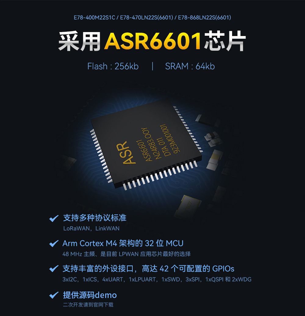 E78-915LN22S（6601）-官網(wǎng)