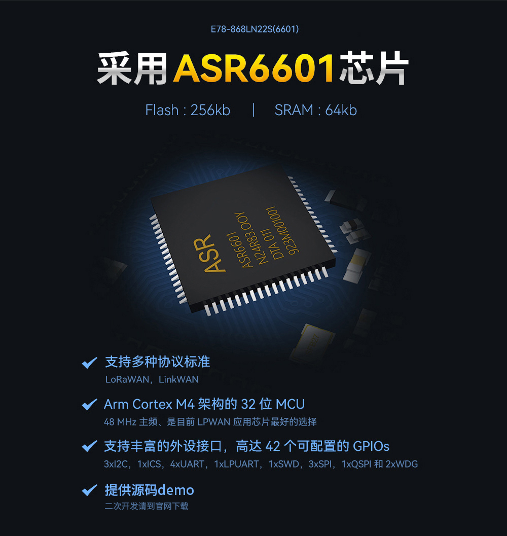 E78-868LN22S（6601）-官網(wǎng)