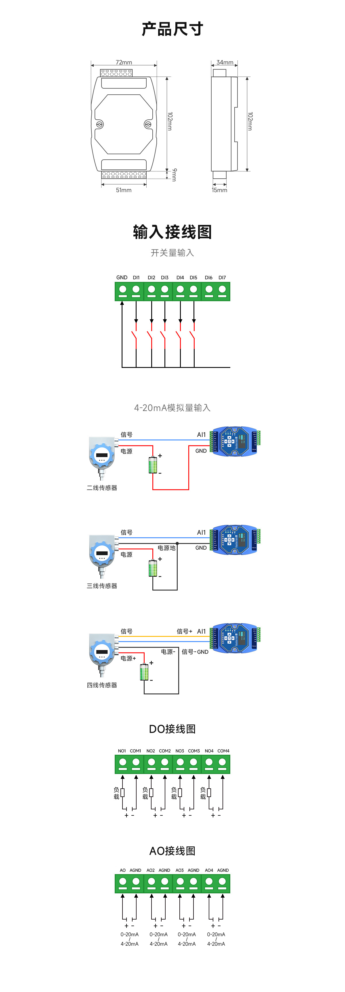 E31系列產(chǎn)品接線(xiàn)尺寸圖