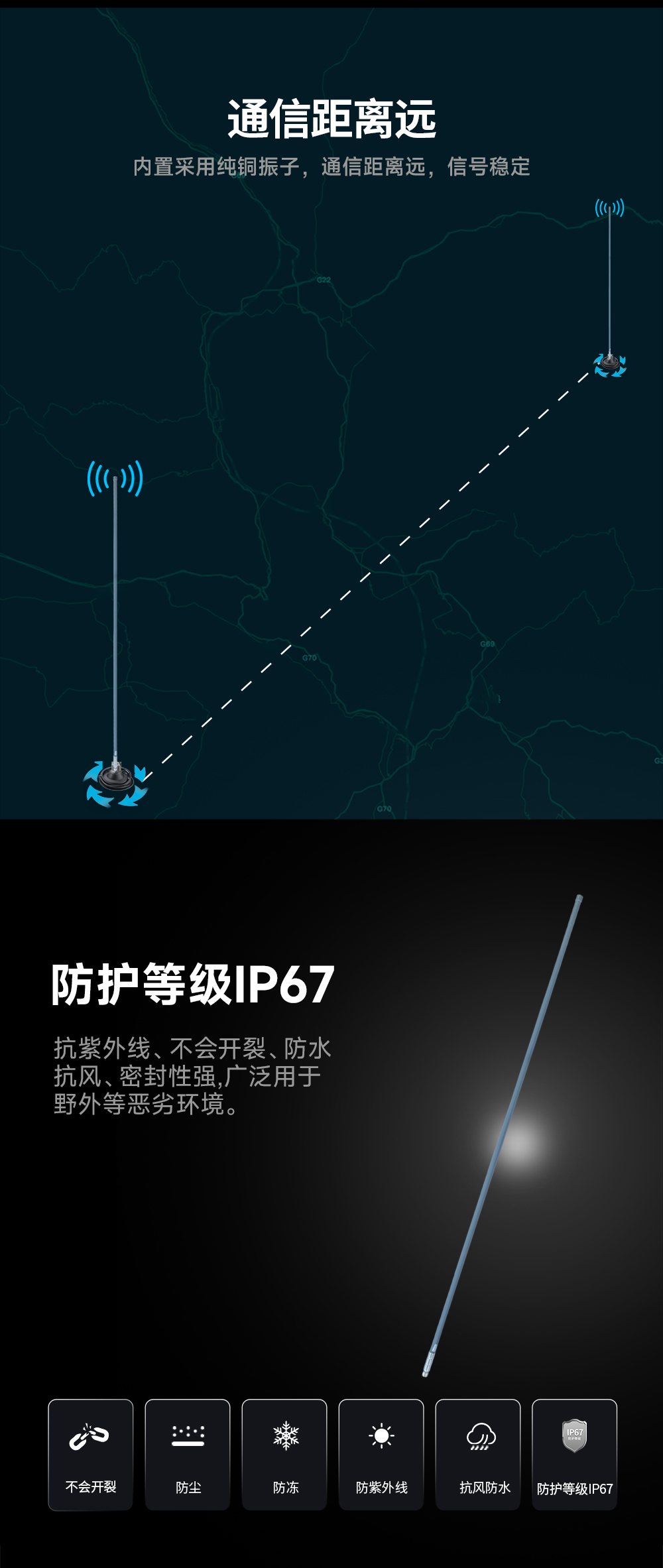 TX433-BLG-175玻璃鋼天線 (4) TX433-BLG-175玻璃鋼天線 (4)