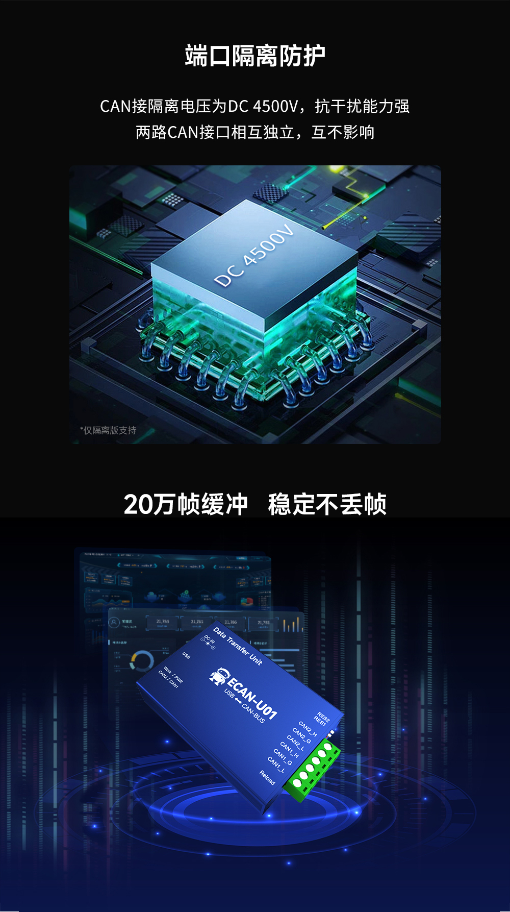 ECAN-U01隔離電壓 ECAN-U01隔離電壓
