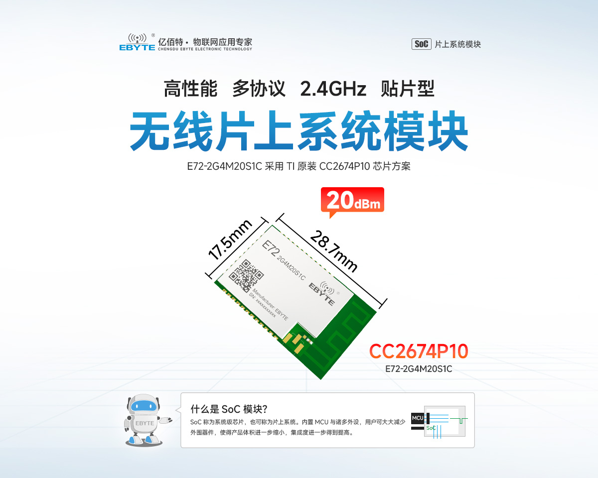 SOC無線片上系統(tǒng)模塊