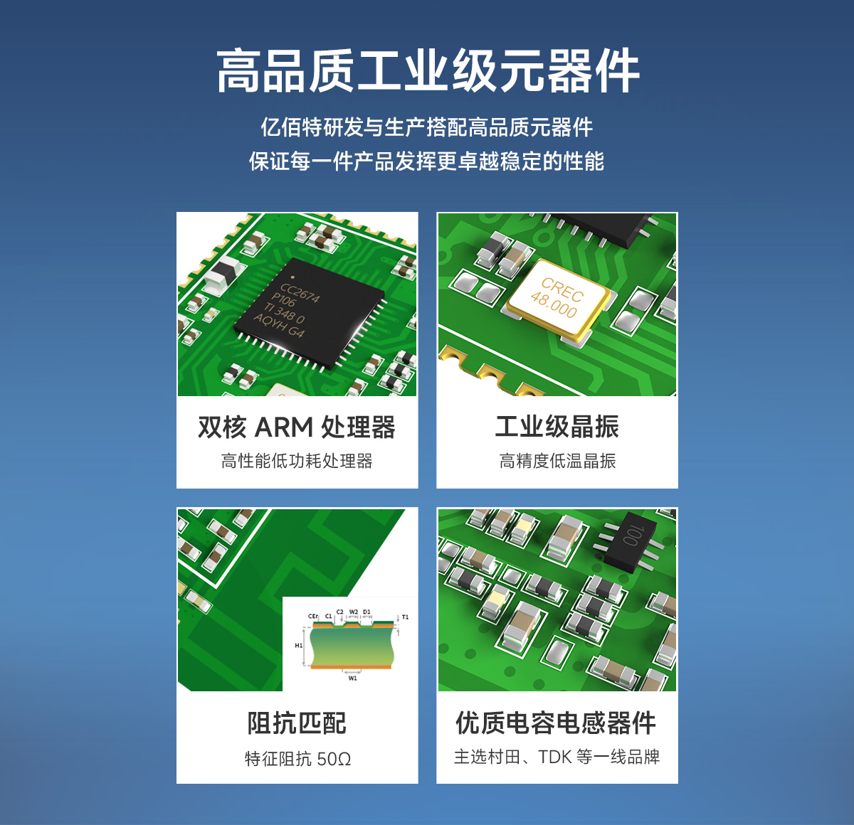 E72-2G4M20S1C無線模塊工業(yè)級品質