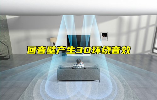 【科普視頻】回音壁產(chǎn)生3D環(huán)繞音效？