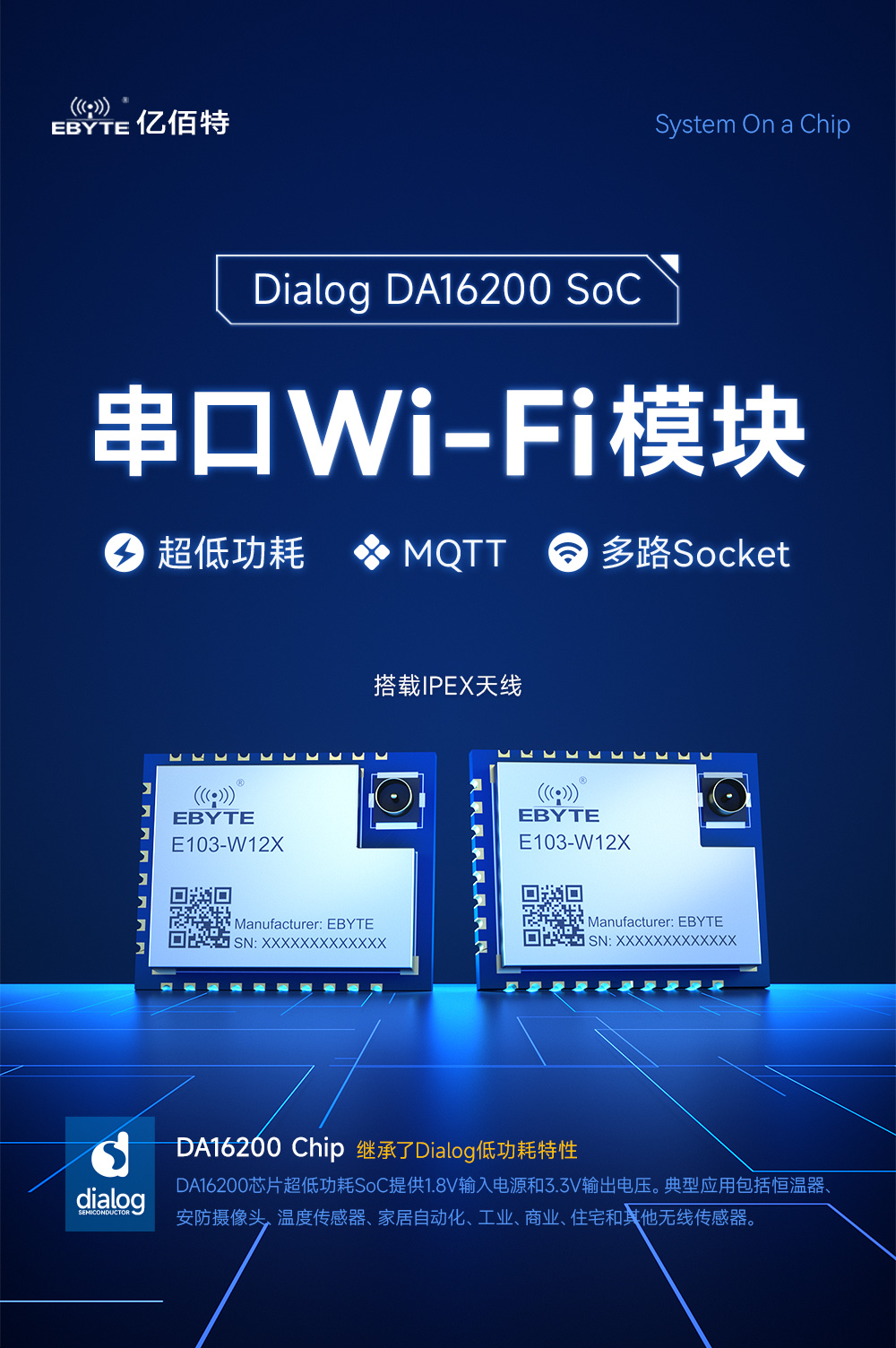 E103-W12X串口WiFi模塊 (1)