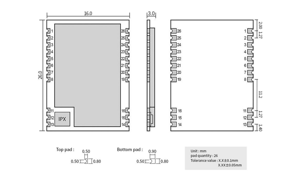 E610-900T20S 無(wú)線連傳模塊 E610-900T20S 無(wú)線連傳模塊