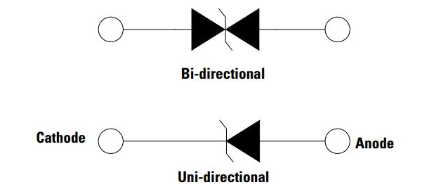 TVS管的使用 TVS管的使用