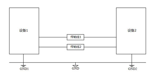 1共模干擾 1共模干擾