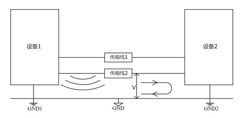 4共模干擾 4共模干擾