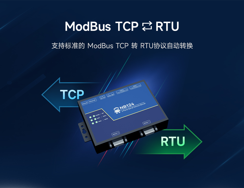 4工業(yè)級2路串口服務(wù)器