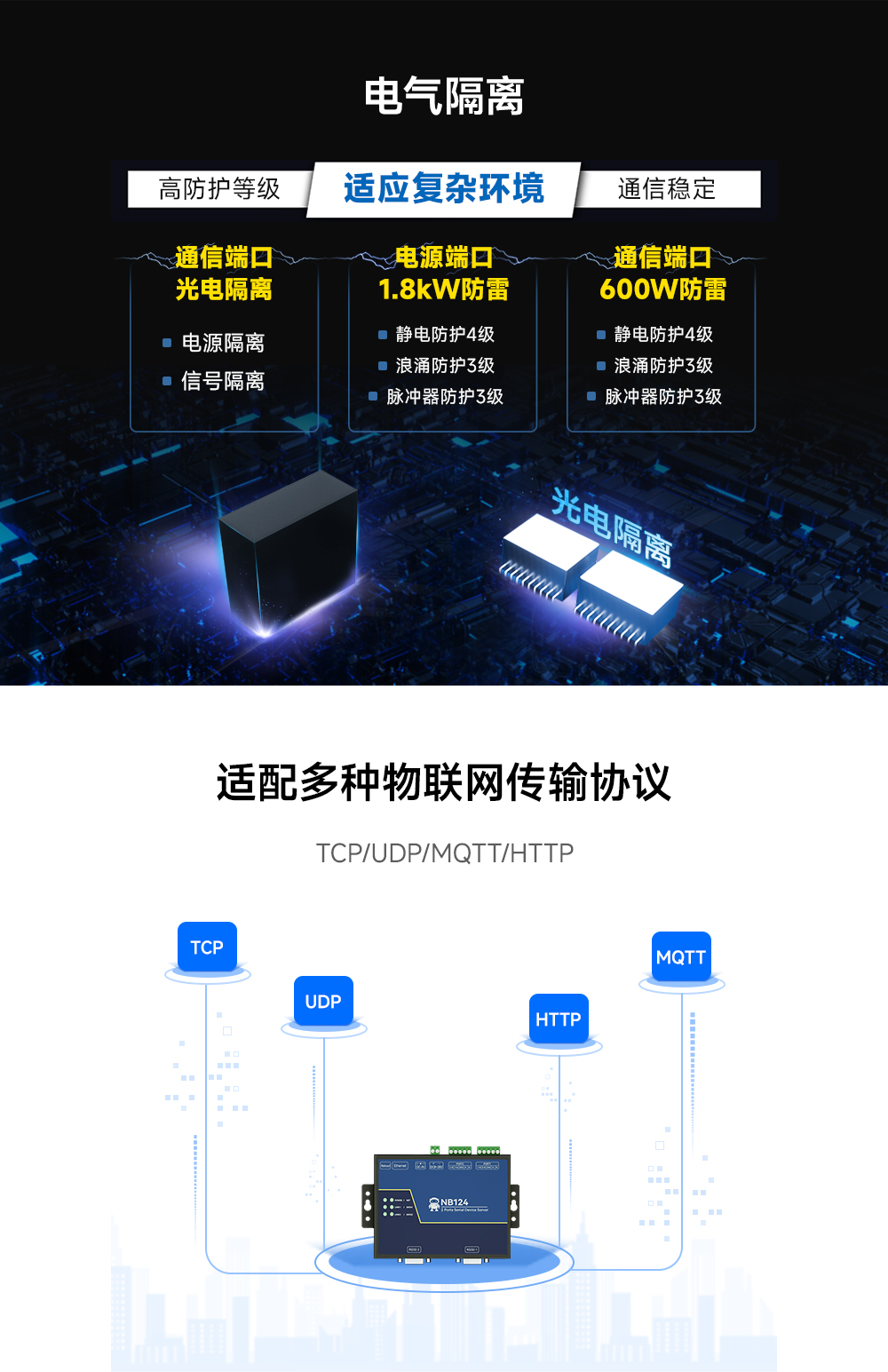 10工業(yè)級2路串口服務(wù)器